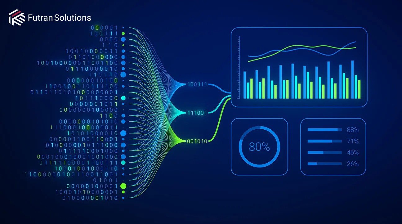 How Machine Learning is Transforming Predictive Analytics